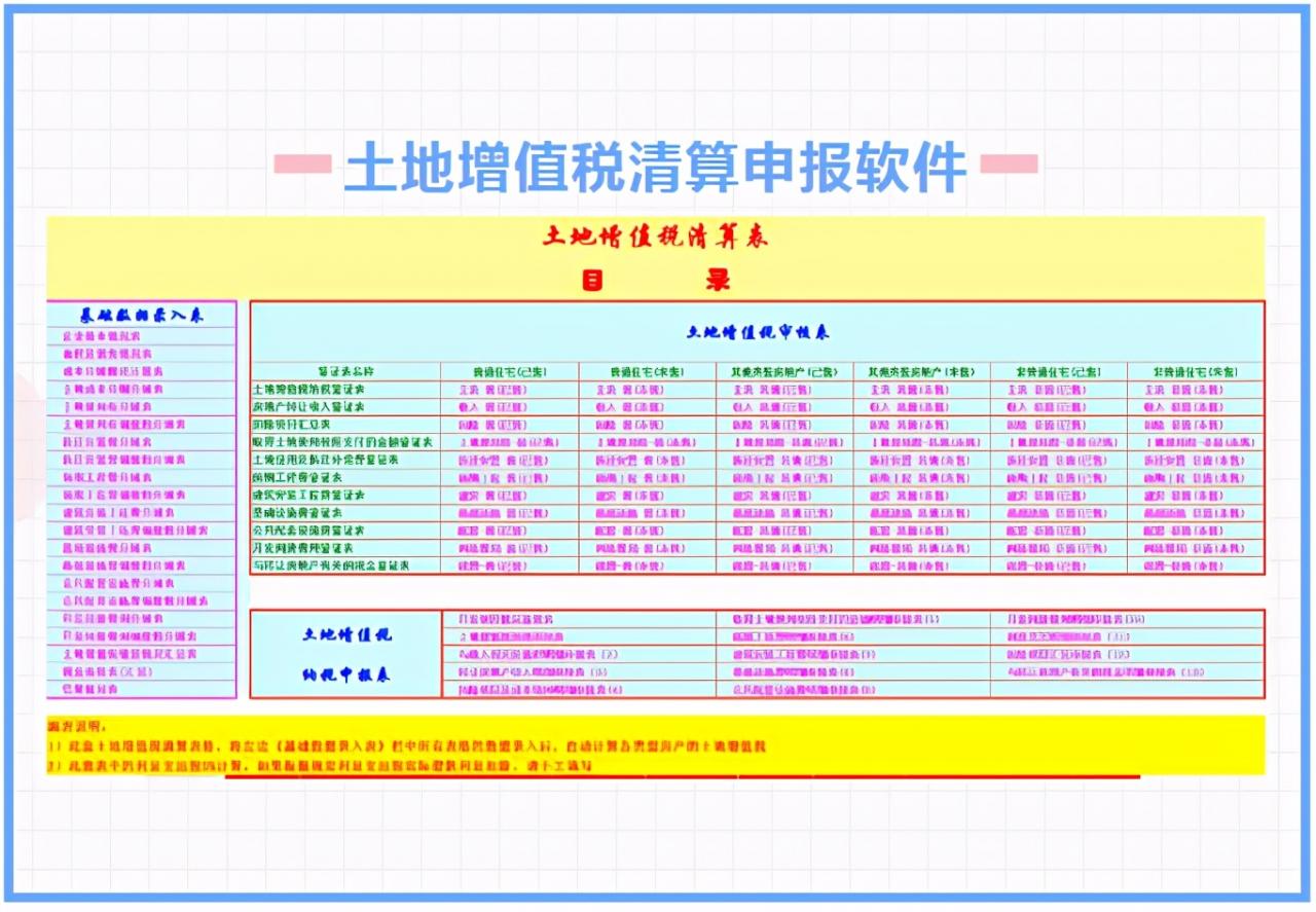 房地产会计收好：2021版土地增值税清算申报软件，自动计算申报表