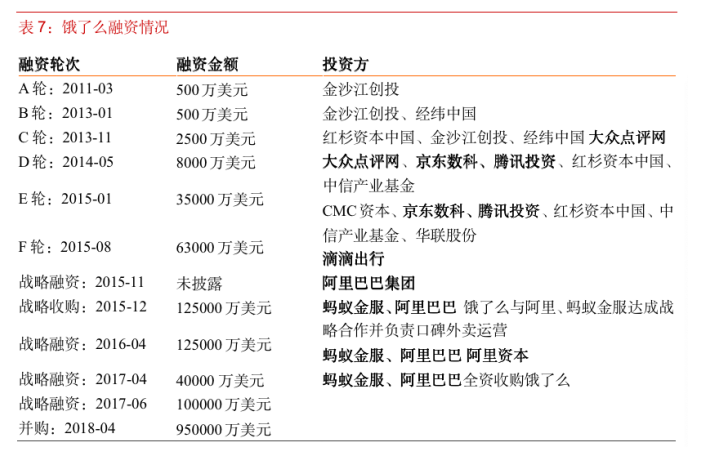 深度报告：对比全球反垄断案例，看阿里、腾讯未来走向