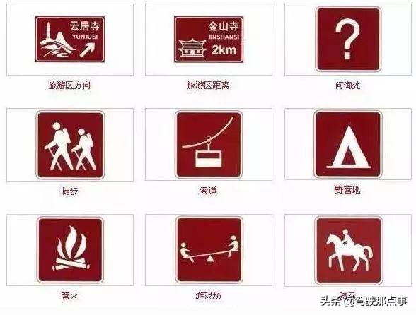 最全面的道路交通标志图解