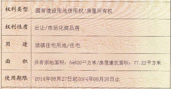 不动产权证书的秘密，这几个要点必须要关注