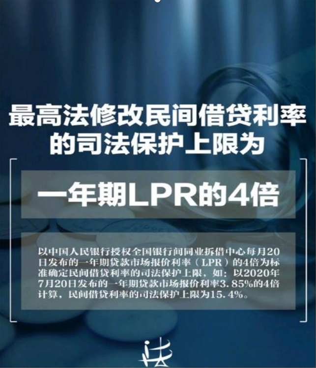 网贷的利率到底超过多少才叫高利贷？