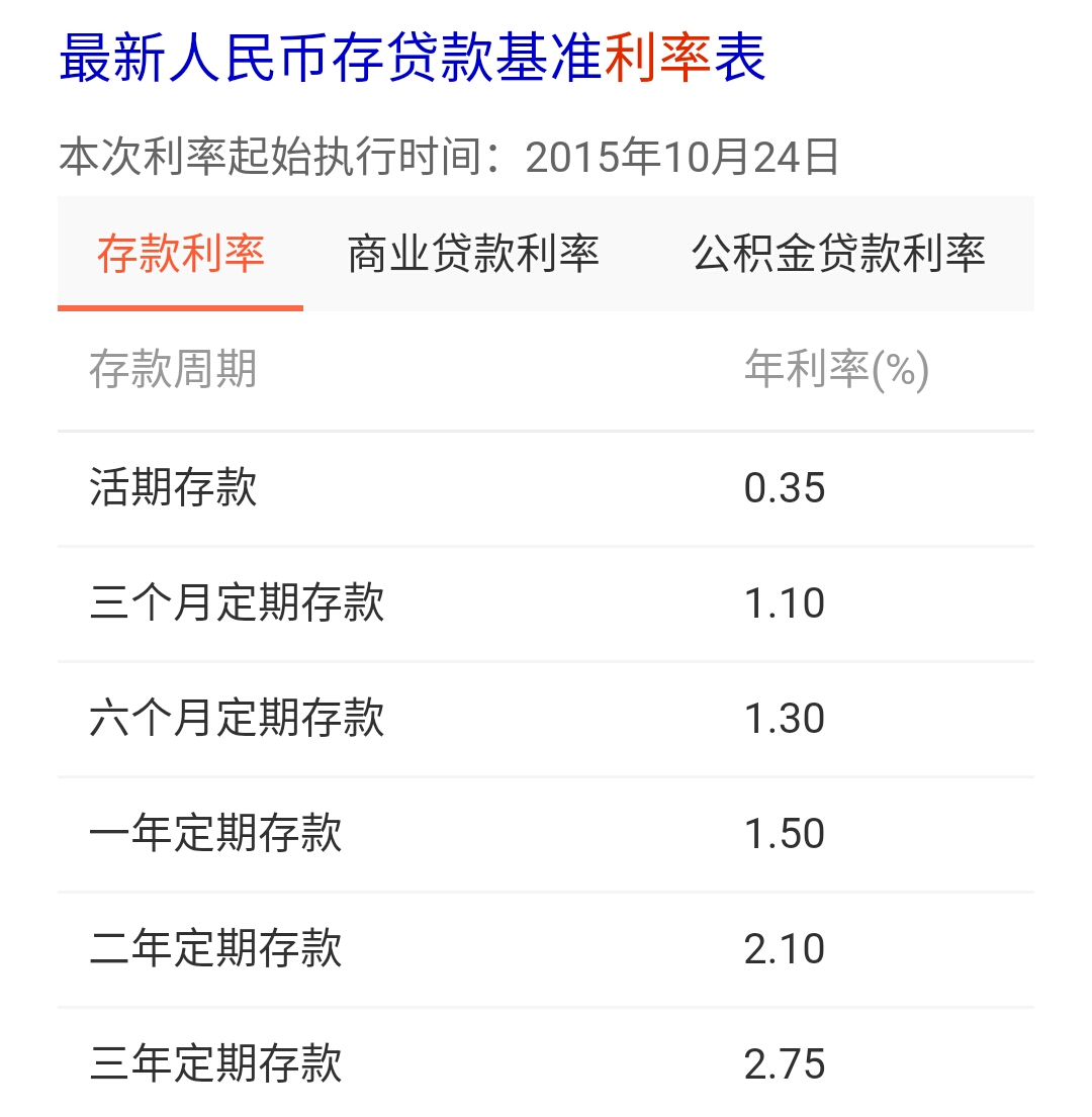 银行存定期怎么算的？