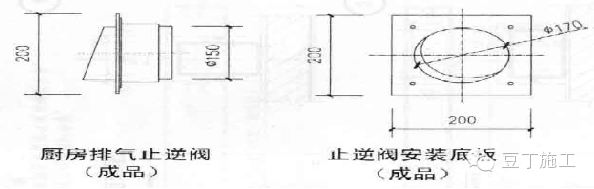 烟道是从下往上逐层安装施工的，用个高层建筑实例详细讲讲