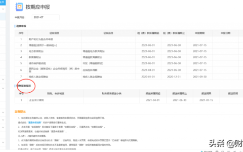 企业所得税怎么申报填写及企业所得税申报流程