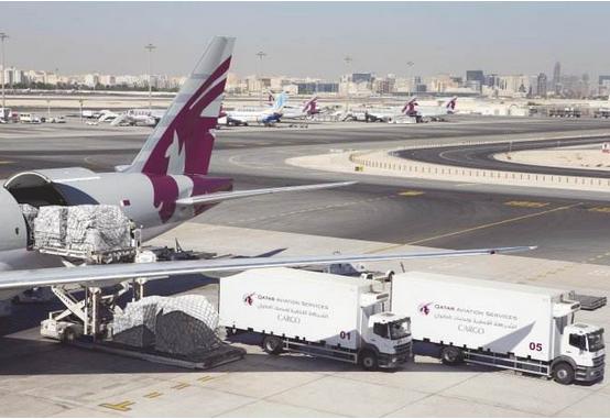 国际航空货物运输方式有哪些？航空国际货物运输的特点