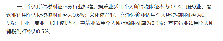 个人所得税怎么样算减免？具体如何操作呢？来看看