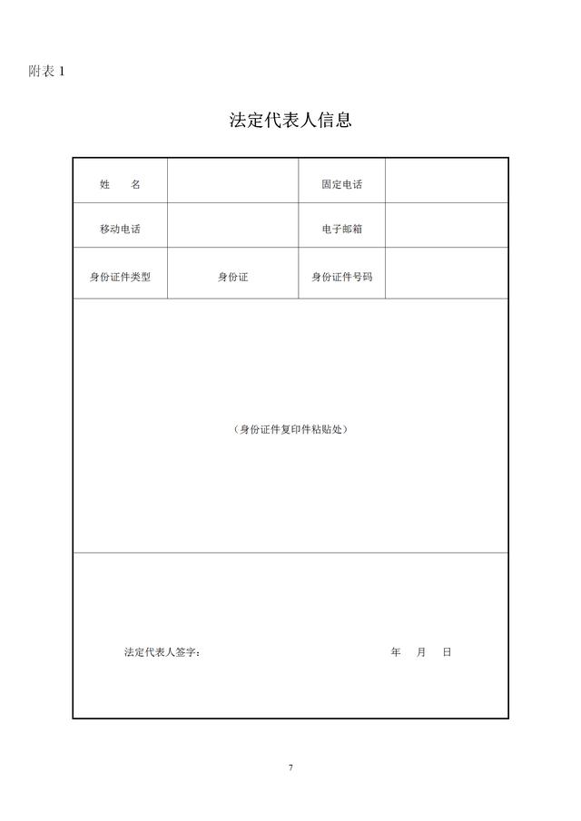 新公司注册登记必备章程（范文） 注册登记时必备表格内容一览