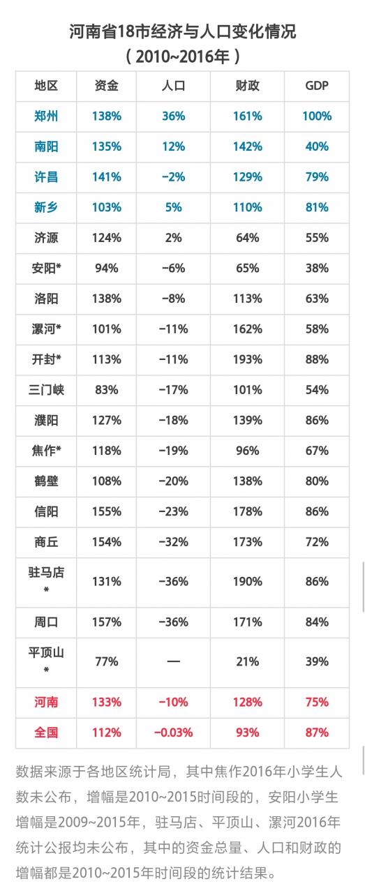 什么叫“租售同权”？