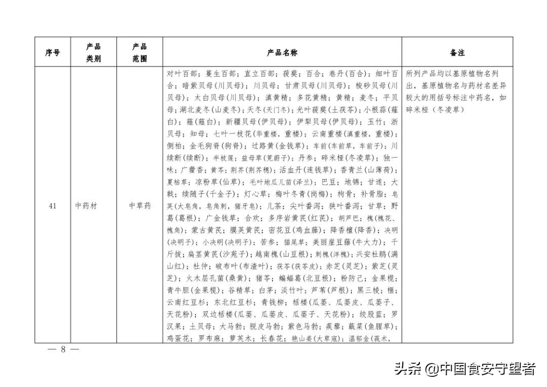 新版《有机产品认证实施规则》发布！附《有机产品认证目录》