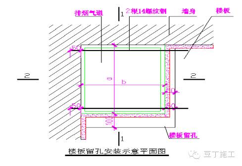 烟道是从下往上逐层安装施工的，用个高层建筑实例详细讲讲