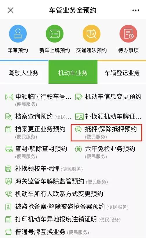 贷款购车有什么渠道、能不能提前还款？这篇文章看完就明白