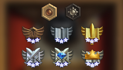 等级商标是怎么回事，难道商标还有等级！