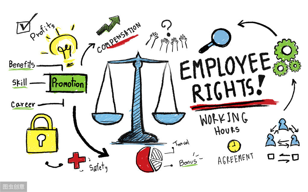 试用期时间过了就被辞退怎么补偿