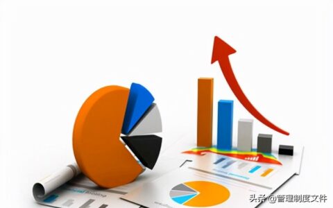 公司制度范本及公司管理规章制度模板