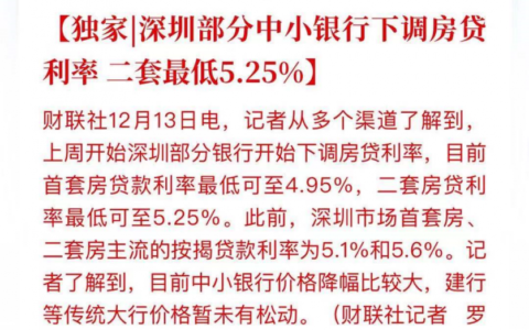 合肥首套房贷利率是多少及2025年房贷利率最新消息