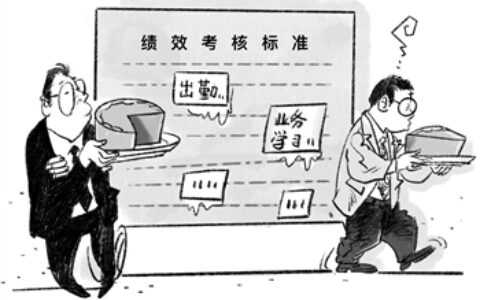 绩效工资制度是什么及绩效工资分配基本原则