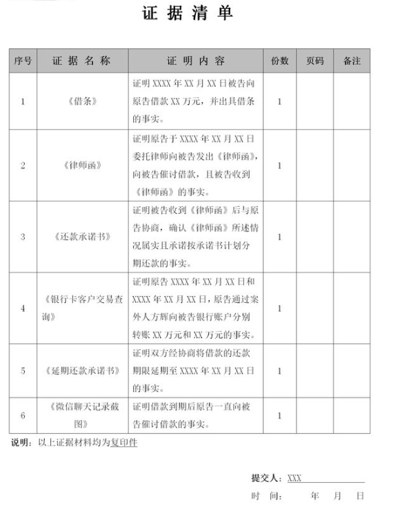 对欠钱不还的人，如何正确起诉？律师总结出6大步骤