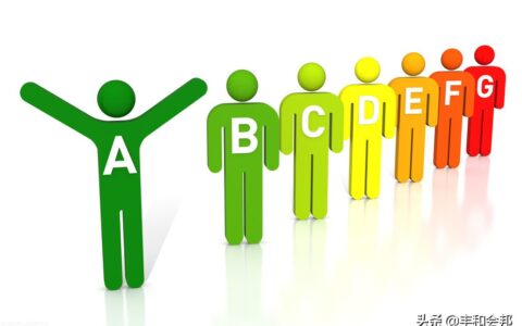 小规模纳税人标准是什么及小规模纳税人的基本标准