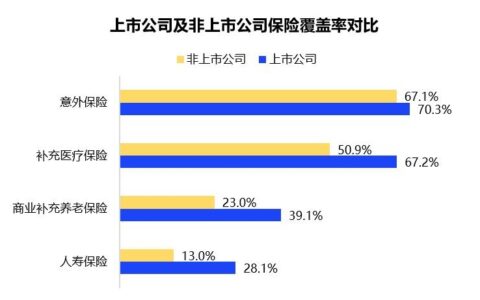 广州陪产假是多少天及广州陪产假工资发放标准