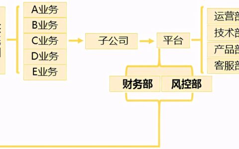 辩护词怎么写及被告辩护词格式范文