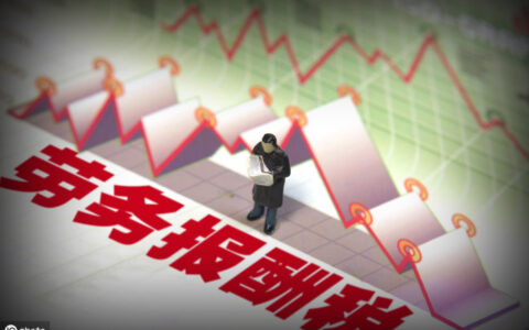 劳动合同类型有哪几种及二人合伙股权协议书范本