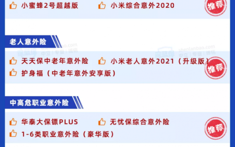 个人意外伤害保险有哪些及意外伤害保险理赔范围