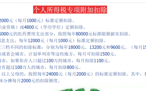 房地产退税是怎么回事及2024年房地产退税政策