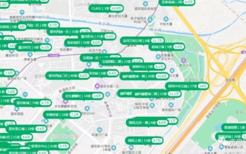 共有产权房可以卖吗及共有产权房北京优缺点