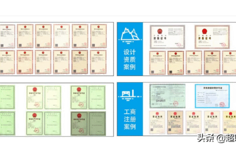 安全生产许可证办理流程及企业安全生产许可证办理