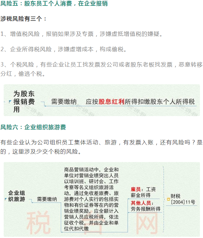 突发！管理费用，被查了！罚款近40万！税局提醒这些情况不要再有