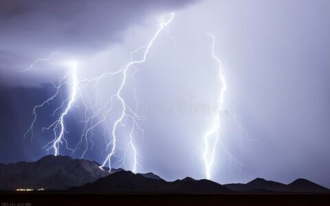 不可抗力条款模板及民法典不可抗力条款详细