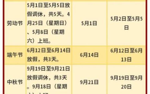 春节期间工资计算方法是什么及2024劳动法工资计算标准