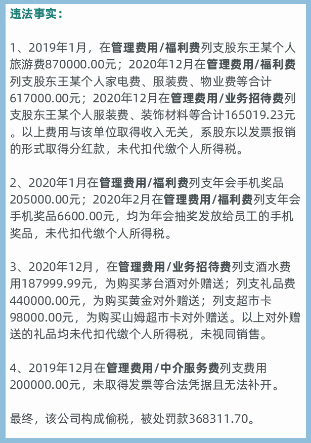 突发！管理费用，被查了！罚款近40万！税局提醒这些情况不要再有