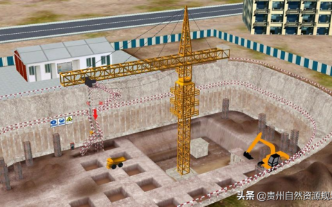 闲置土地处置办法最新及土地有偿使用费标准