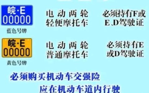 电动三轮车要驾驶证吗及交警抓三轮车的标准