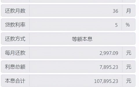 诉讼借款利息计算方法及个人贷款利息算法