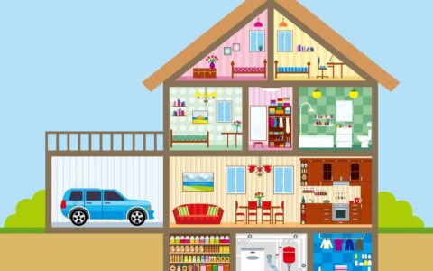 主体结构工程包括哪些及主体框架包括内容