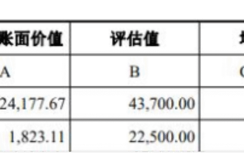 内幕交易案例最新及内幕交易所诈骗真实案例