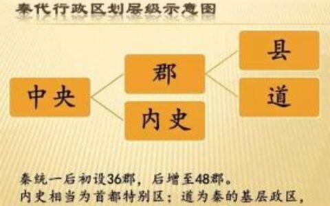 中国行政区域划分为几个级别及国家最新行政区划