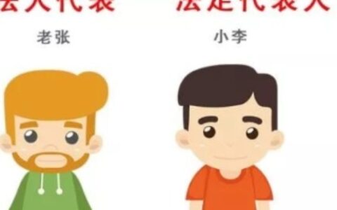 法定代表人是职务吗及法人和法定代表人和法人代表的区别