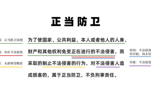 正当防卫的条件是什么及正当防卫通俗解释