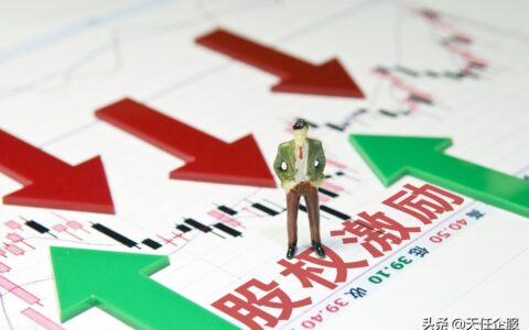 公司股权转让涉及哪些税费及股权转让的税收规定