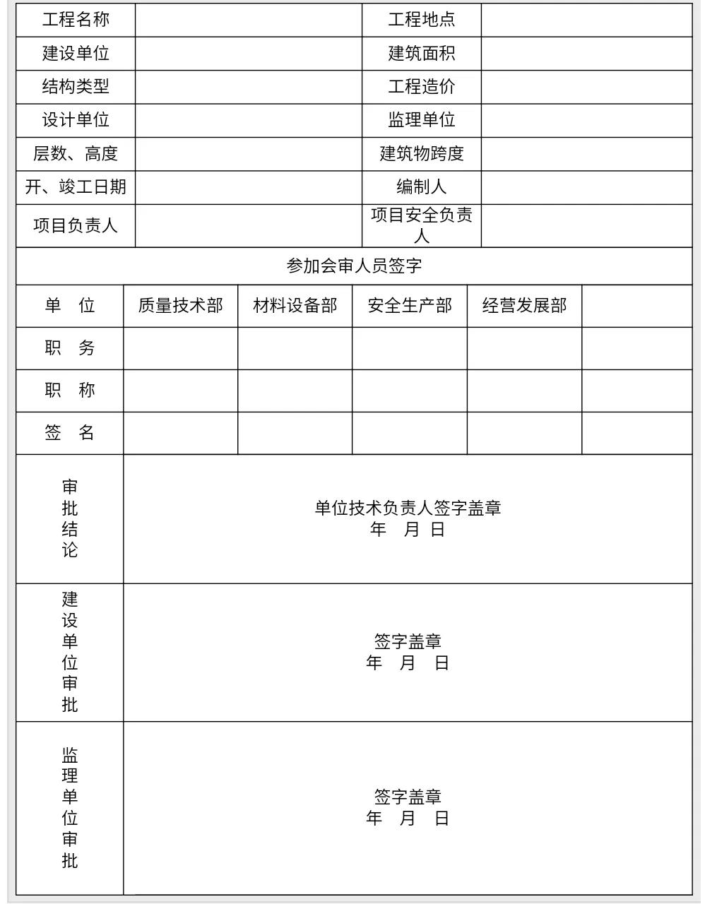（三）组织设计：审批流程及落实