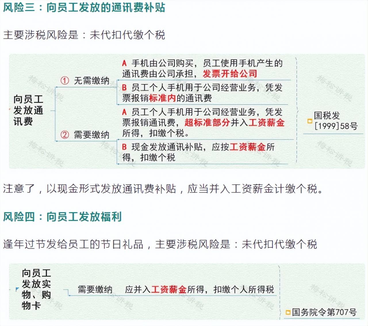 突发！管理费用，被查了！罚款近40万！税局提醒这些情况不要再有