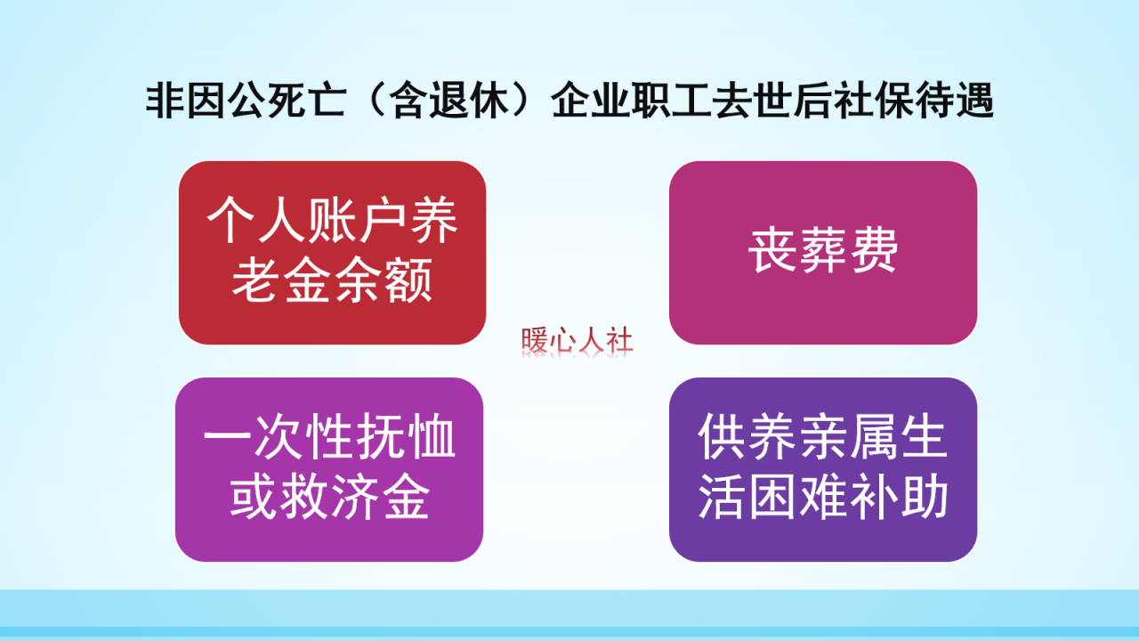 养老保险不划算？缴纳15年需要多少钱？领回本又需要多少时间？