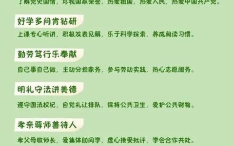 中小学日常行为规范及中小学生行为规范准则内容