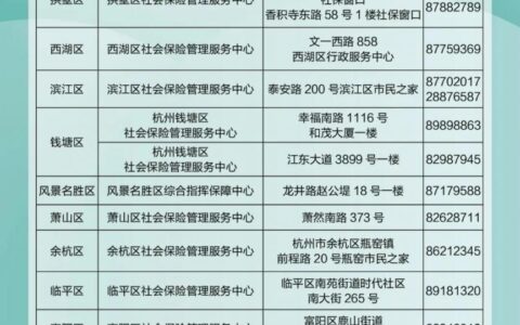 杭州社保怎么补缴及杭州社保补缴流程