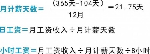 元旦加班？工资都给你算好啦