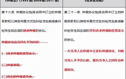 仲裁协议书的作用及个人劳动仲裁申请书范本