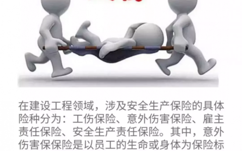 雇主责任险是什么险及雇主责任险的保障范围